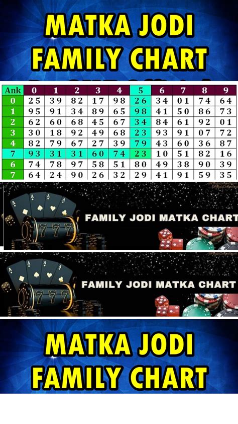 radha morning matka timing|Radha Day JODI CHART .